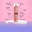 A Thousand Wishes - Bath & body works