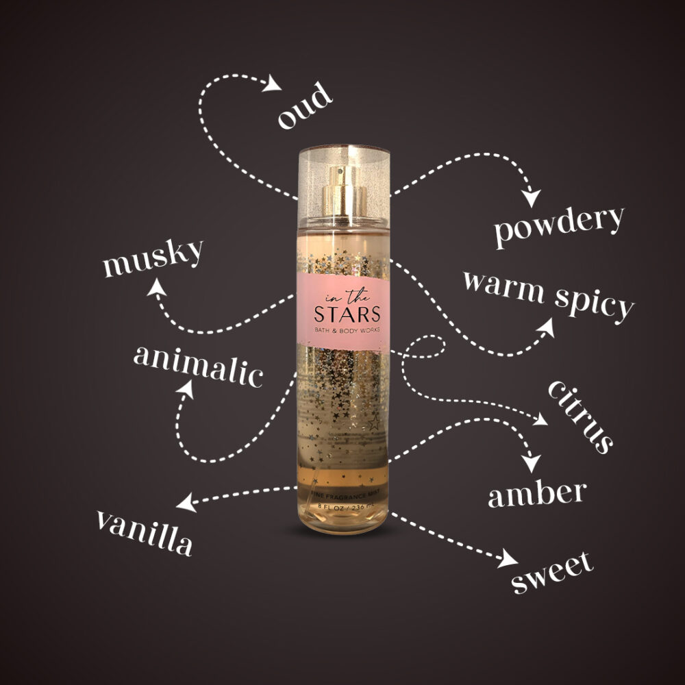 ⁦In The Stars Bath & Body Works⁩ - الصورة ⁦2⁩